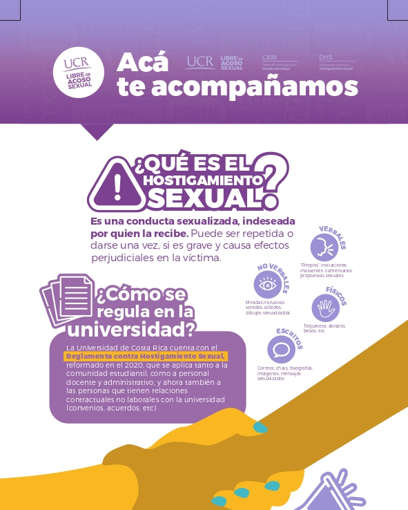 Campañas del CIEM